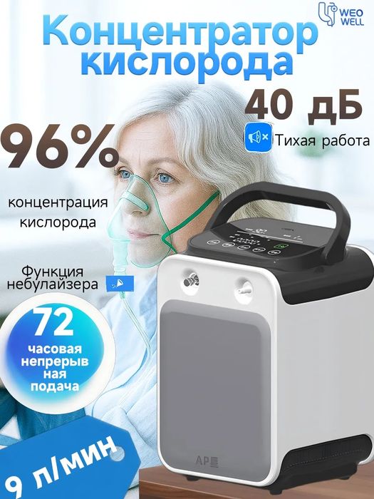 Инфракрасный термометр бесконтактный Качество Доставка ! Распродажа !