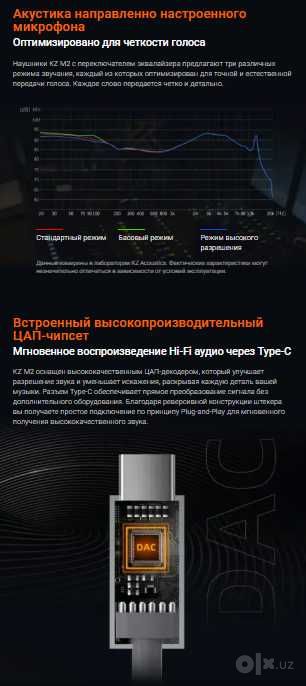 Новый KZ M2 USB-кабель Type-C с двумя микрофонами, эквалайзер 3 режима