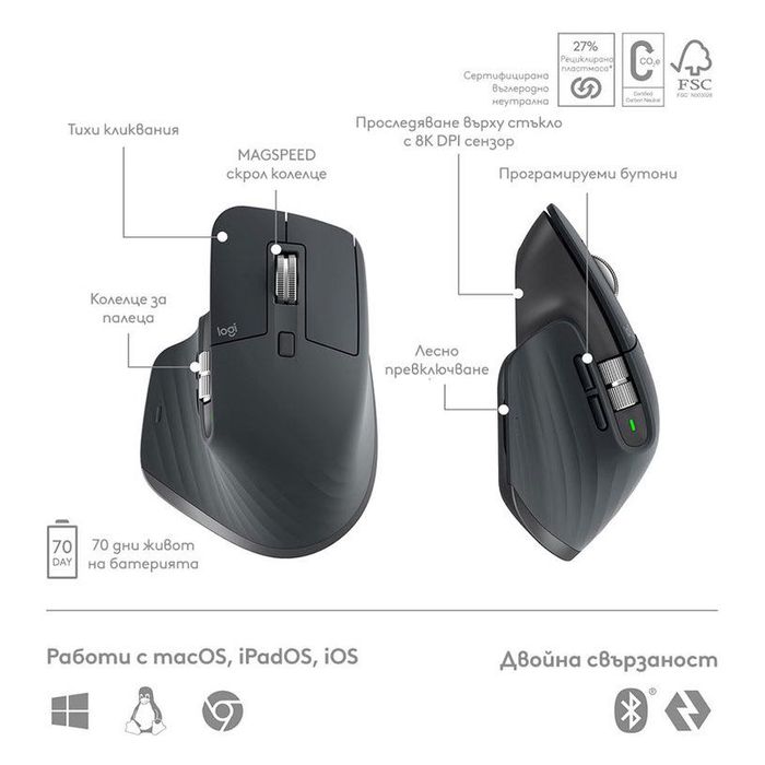 Logitech MX keys S Combo US International