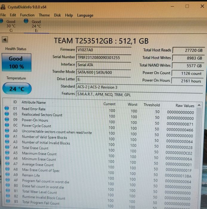 Ssd 512 Team group отличном состоянии