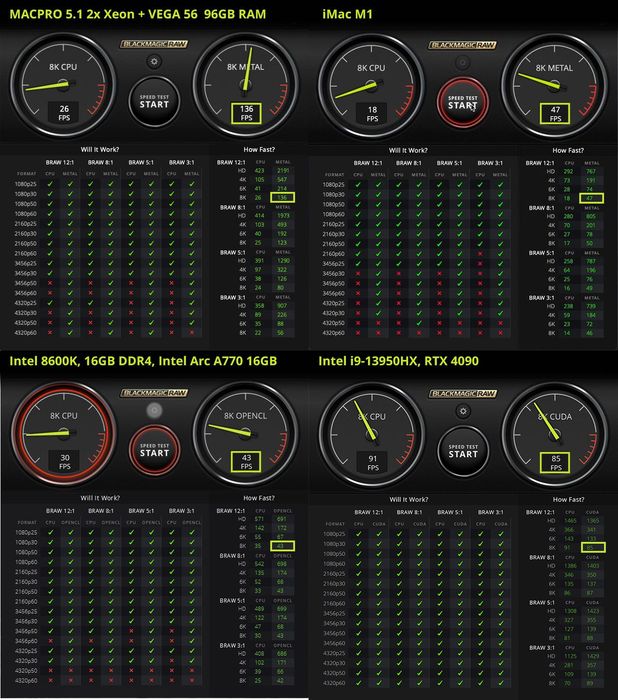 MacPro 4.1->5.1 desktop Apple, 2 procesoare Xeon, 96GB RAM, SSD PCIe, configurație custom – editare foto/video sau stație grafică