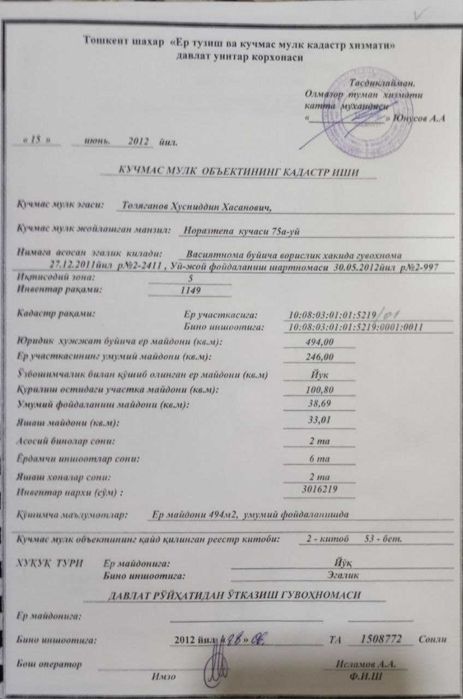 Olmazor tumani, Shlanba (Dadabayeva) ko‘chasi Xovli sotiladi