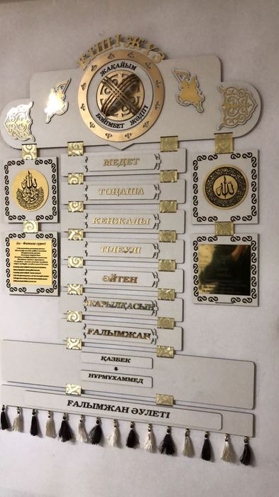 Шежире родословной дерево