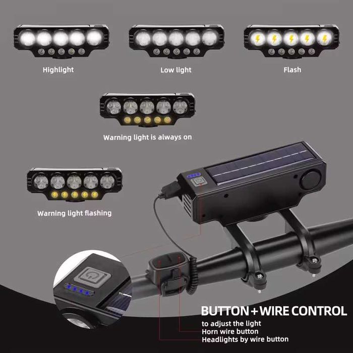 Ултра ярка 20 LED SOLAR светлина за велосипед, Клаксон, Бтерия 4000mAh