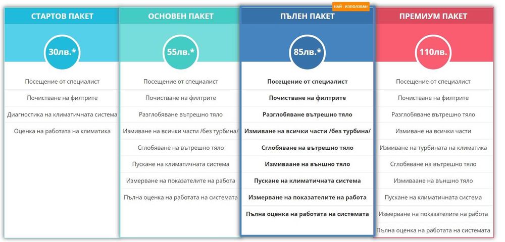 Климатик FUJITSU AO-365PEH/BTU: 14 000 хиперинвертор/рециклиран 400972