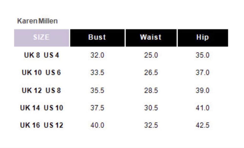 Karen Millen дизайнерска рокля – носена 2 пъти, размер S (EU 36)