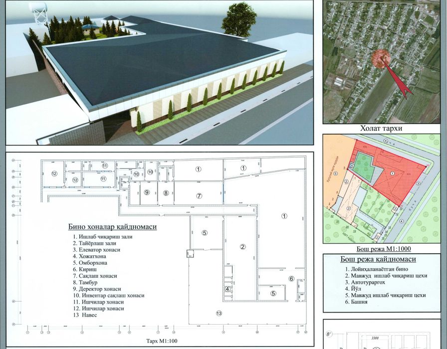 Продаётся промышленный объект — колбасный цех