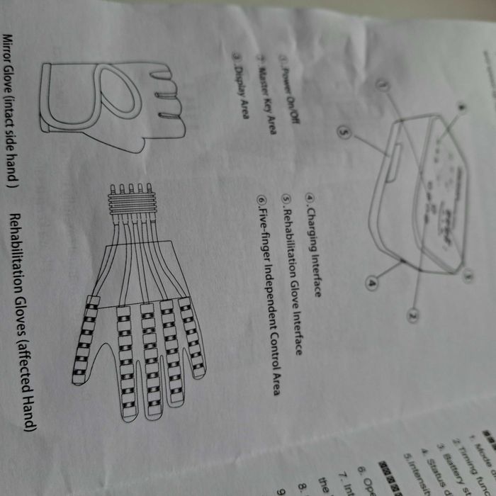 аппарат радиус 01 физиотерапия
