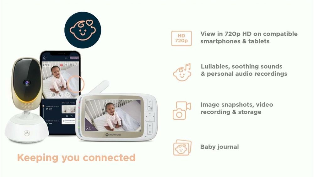 Радионяня Видеоняня Motorola 5 дюйм экран HD 720p Камера + Wi Fi