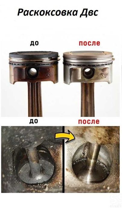 Раскоксовка Двигателя