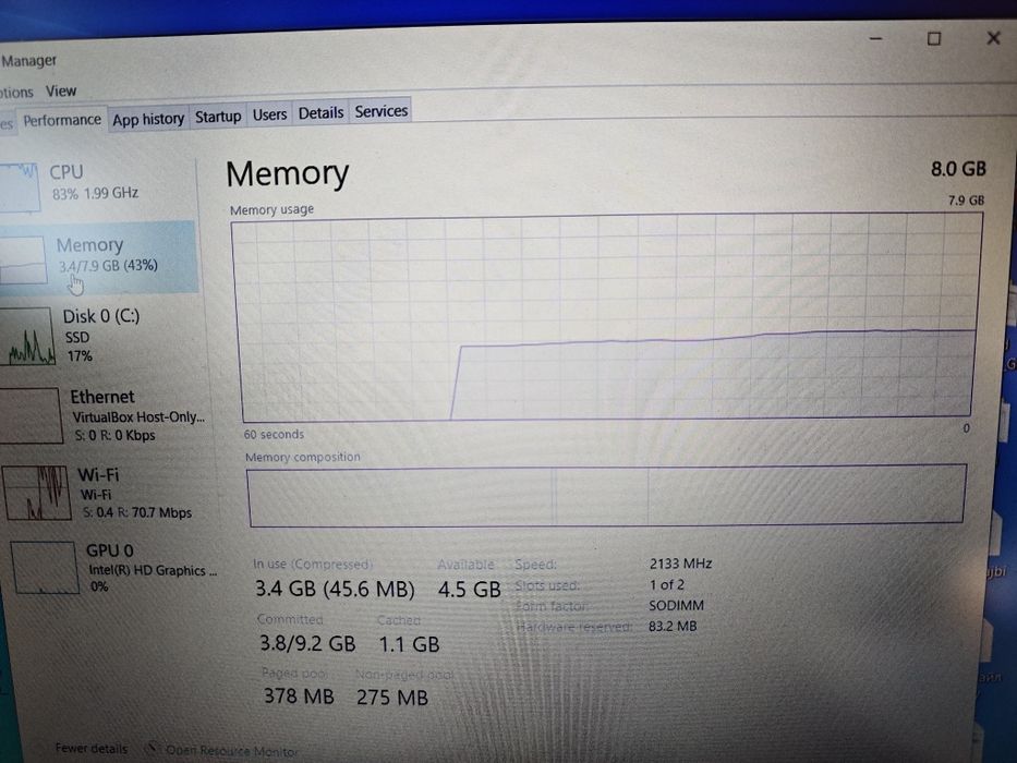 Лаптоп HP 15 инча