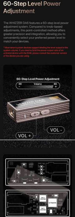 Новый 2025 запечатанный ЦАП Whizzer DА6 300мВт DSD256 PCM 32bit/768kHz