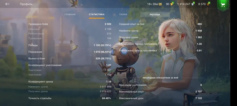 Продам не дорого!