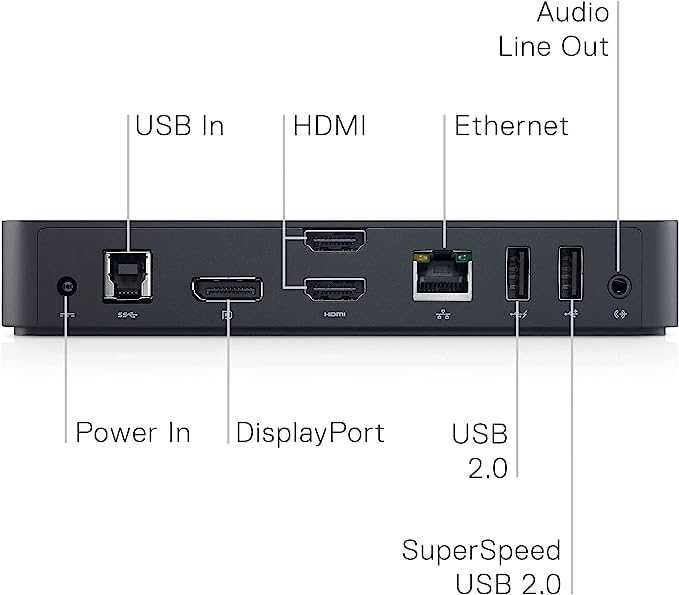 Докинг станция Dell D3100 USB 3.0 за до 3 монитора