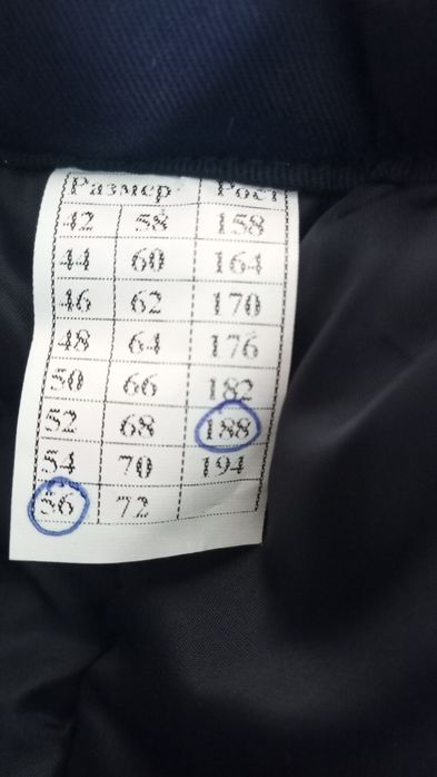 Продам спецодежду