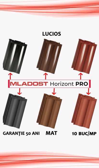 Tigla Ceramica Colorata si Teracota 50 ani garantie