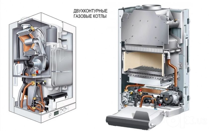 Ремонт двухконтурных котлов и газовых колонок