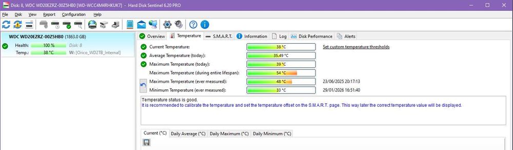 Western Digital Blue WD20EZRZ 2TB 5.4K RPM 64MB Cache 3.5" Hard Drive