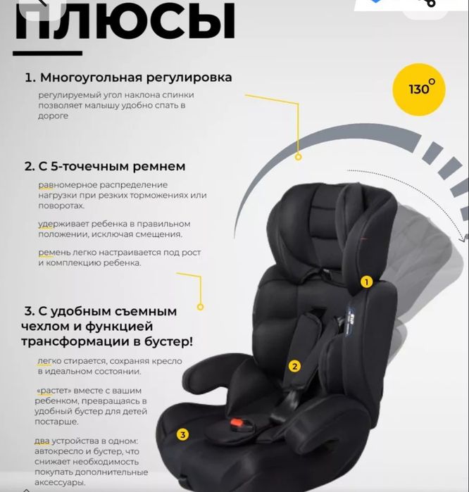 Детское автокресло