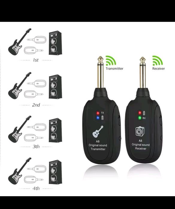 Безжична връзка китара - кубе