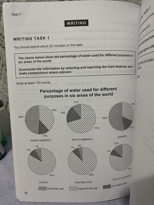 IELTS cambridge academic книга
