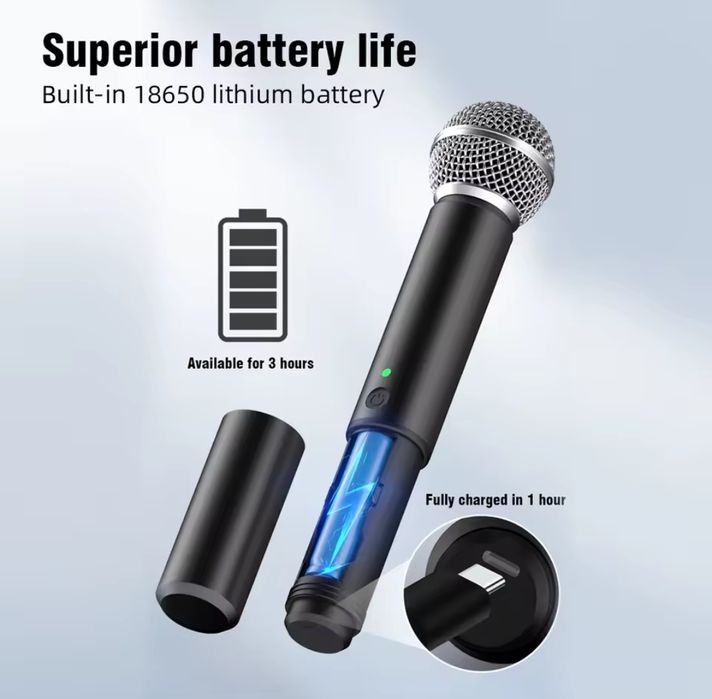 Microfon wireless GMark