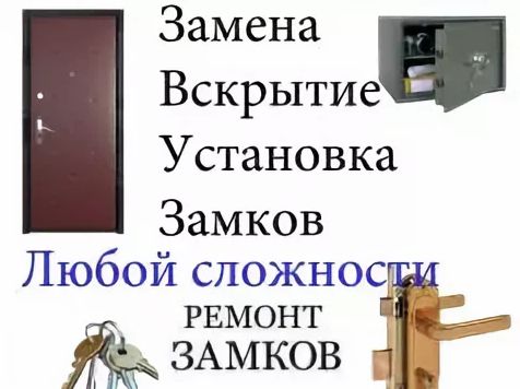 Вскрытие Сейфов в Актау