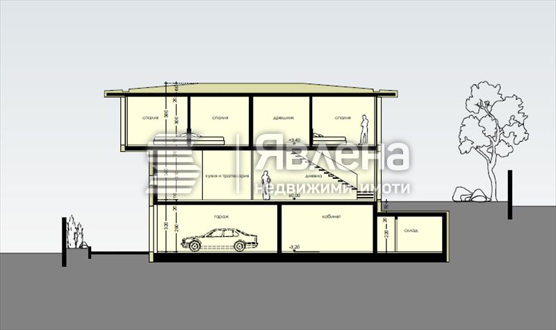 Продава се Къща в София, Драгалевци - 453 кв.м за 2650 €/кв.м - Снимка #10