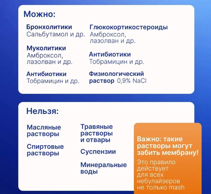 Ингалятор небулайзер для всей семьи