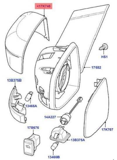 зеркало FORD: Focus Mondeo
