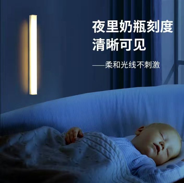 Продам LED светильники