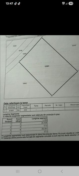 Vand loc casa/ Teren intravilan Dumbrava Rosie