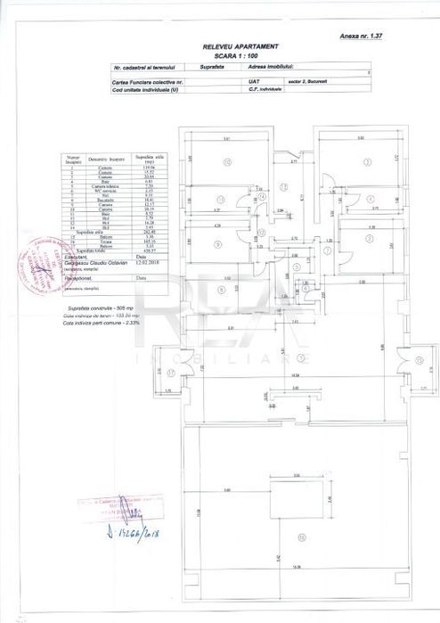 Penthouse  Laguna Residence 5 camere