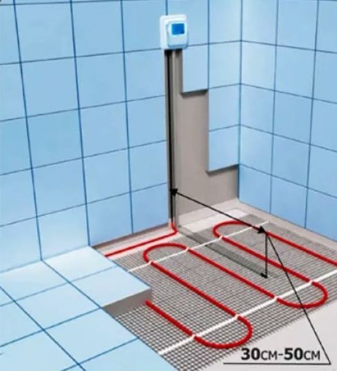 Электрический тёплий пол (проводной)