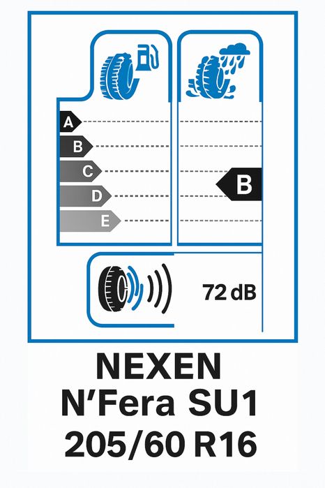 Nexen N’Fera SU1, dimensiune 205/60 R16 vara