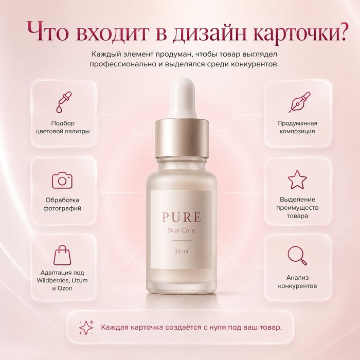 Инфографика для маркетплейсов
