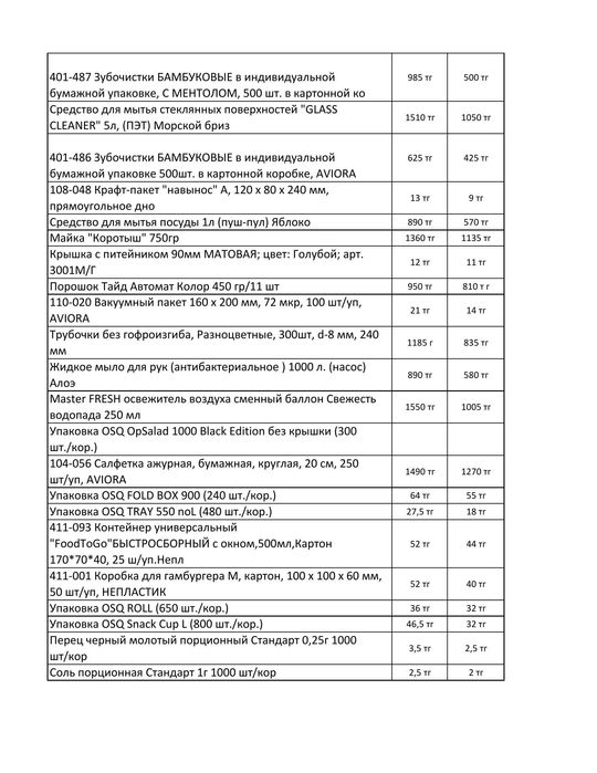 Одноразовая посуда