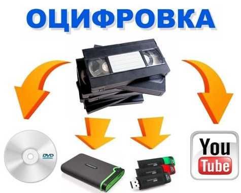 Видеокассеты на флэшку или диск