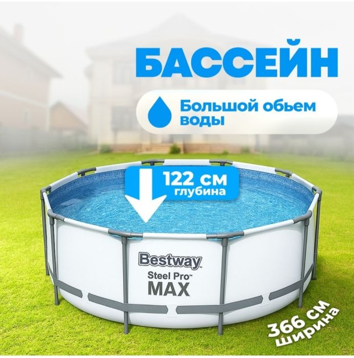 Бассейн каркасный