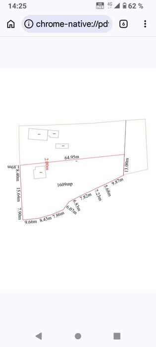 Casă Valea Stanii + teren