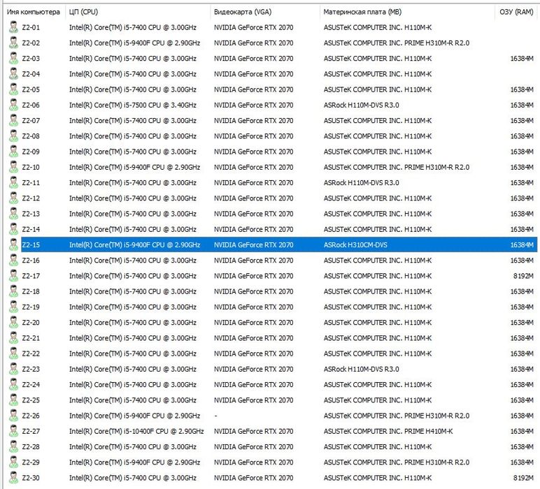 Продаются крмпюетеры и всё для интернет клуба! В связи закрытием клуба