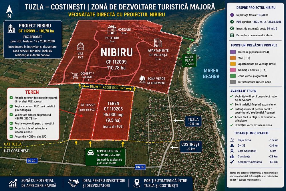 De vânzare Teren intravilan 95.000mp. lipit de Nibiru