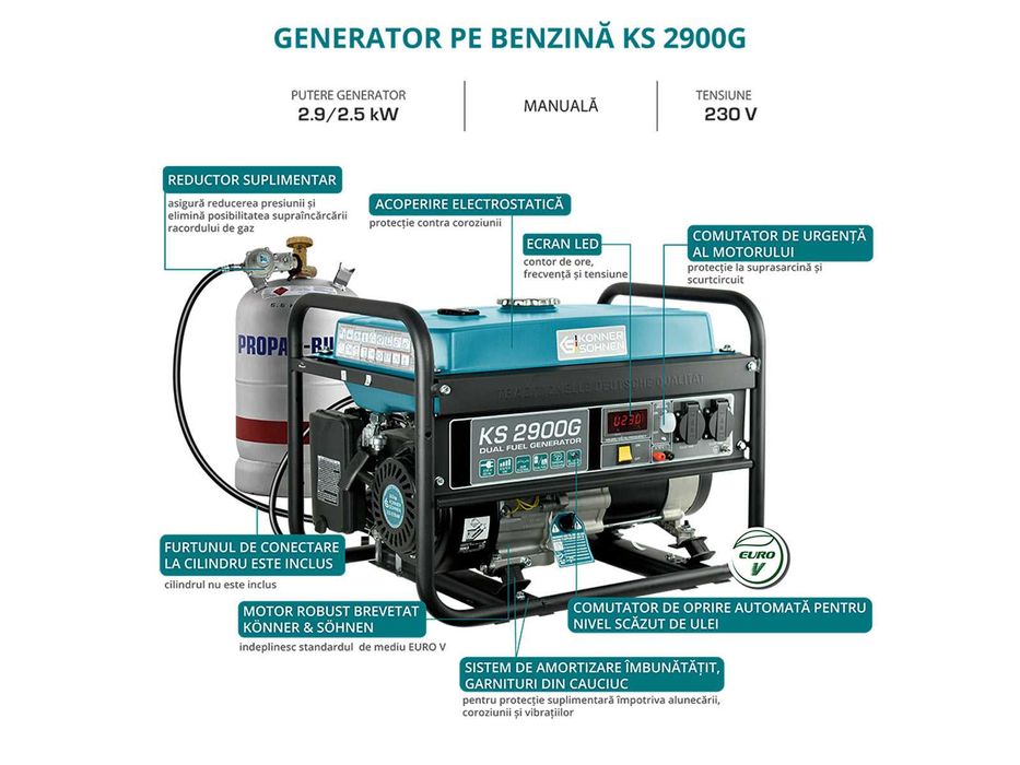 Generator Curent pe Gaz/Benzina Könner & Söhnen KS 2900G, Putere 2.9kW
