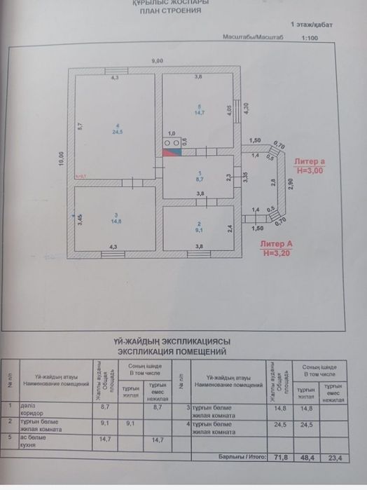 Срочна продам дом /Самал 3