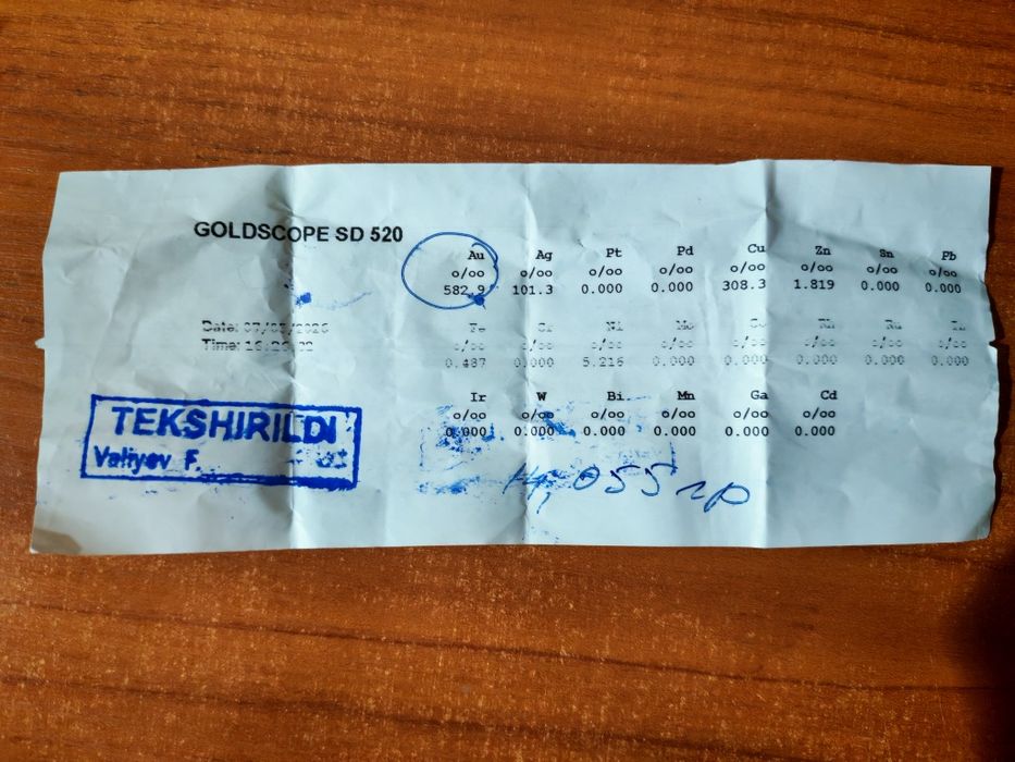 Tillo taqinchoq sotiladi