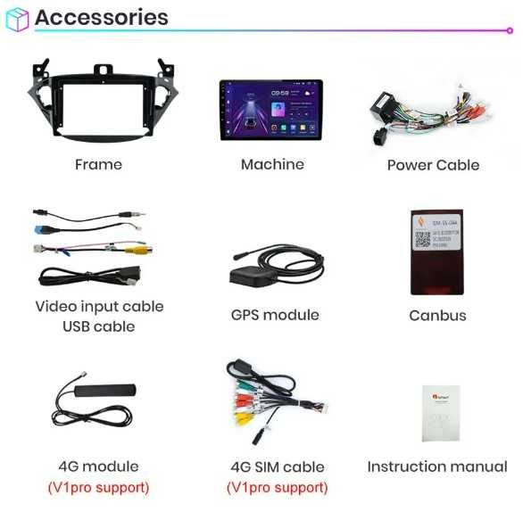 Navigatie Android  Dedicata OPEL Corsa E . CARPLAY, ANDROID AUTO