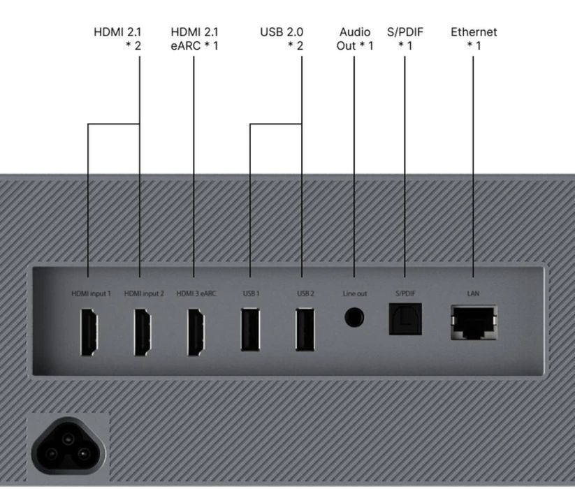 Кинотеатр Xiaomi Mi Edge Theater TV Triple Laser Projector 4K прое