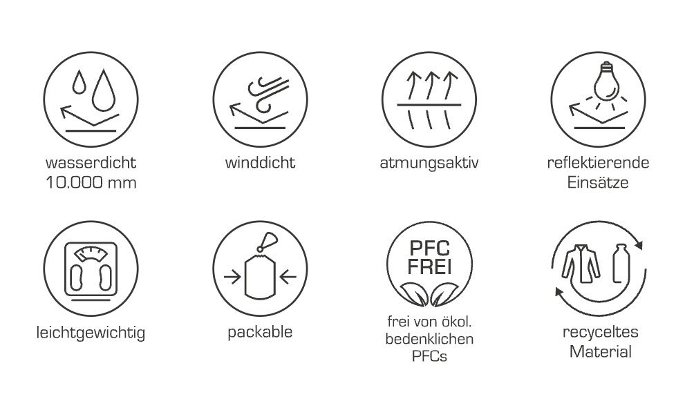 Мъжко яке за дъжд PRO-X Elements PACKable