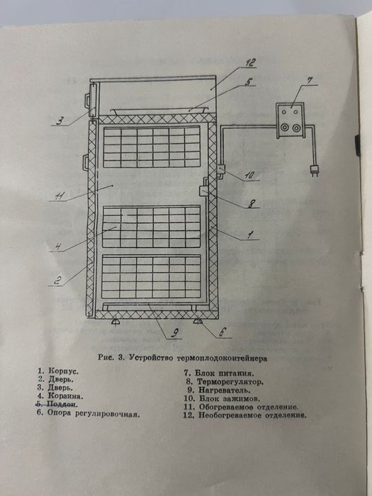 Холодильникдля овощей