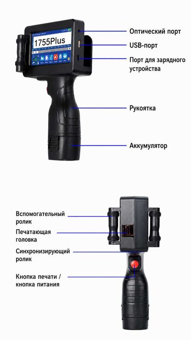 Ручной струйный маркиратор AOMATEC 1755 Plus принтер